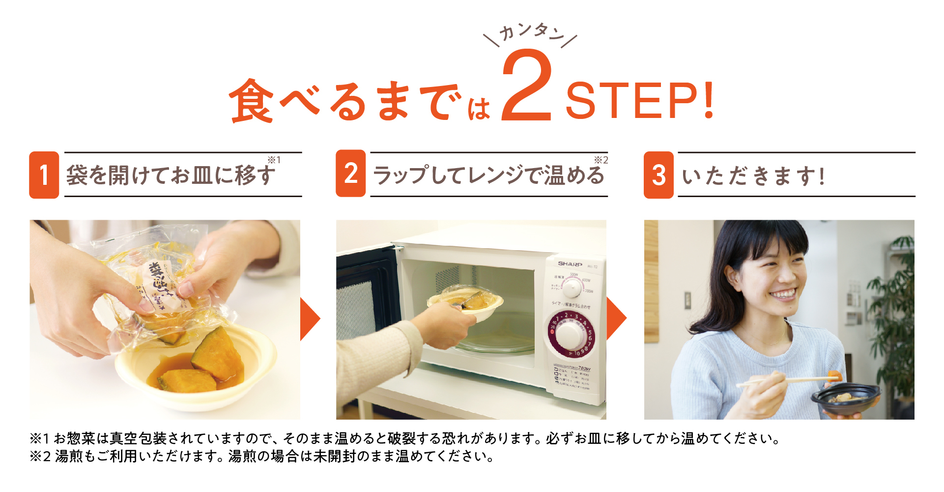 newplan_top_200605ai_step newplan_top_200605ai_step